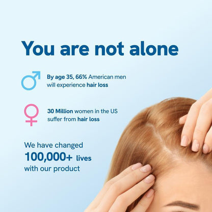 Hair Growth Roll-On Serum – Rosemary 3% | Aminexil 2% | Redensyl 3% | Anagain 2% | Fuller Hair in 4 Weeks