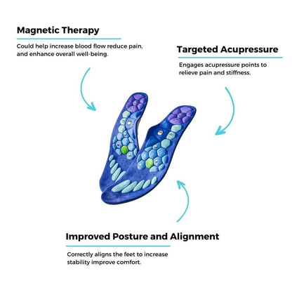 AcuStep - Magnetic Acupressure Insoles