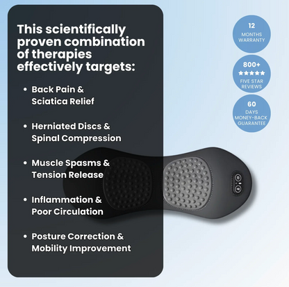 Original CoreRelief™ 3-in-1 At-Home Back Therapy