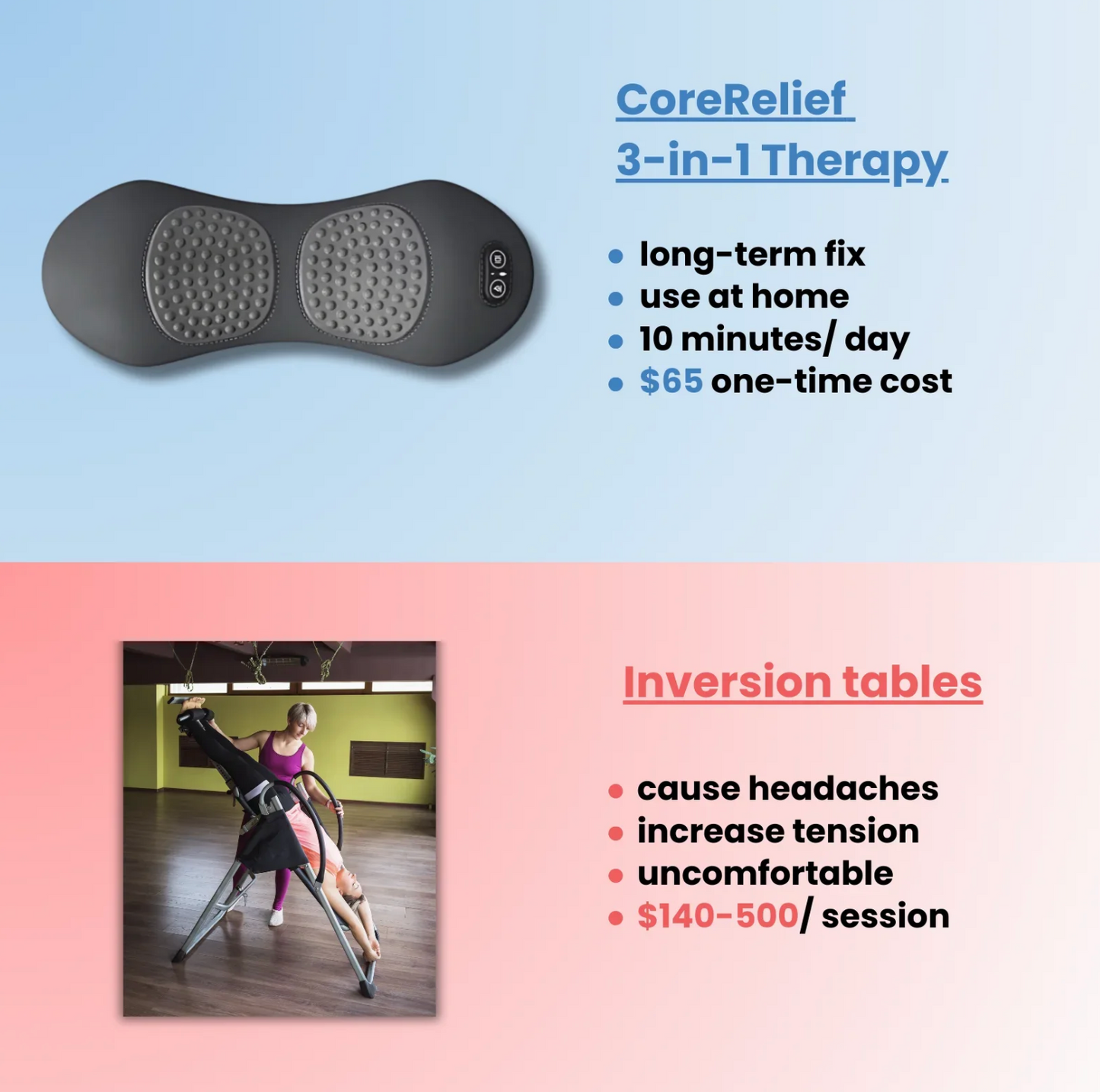 Original CoreRelief™ 3-in-1 At-Home Back Therapy