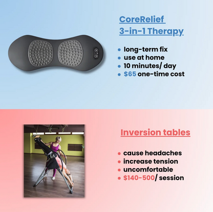 Original CoreRelief™ 3-in-1 At-Home Back Therapy