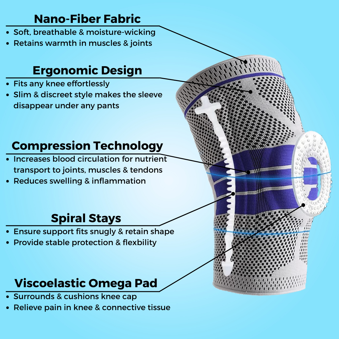 Knee Relieve Pro - Nano-Fiber Compression Sleeve