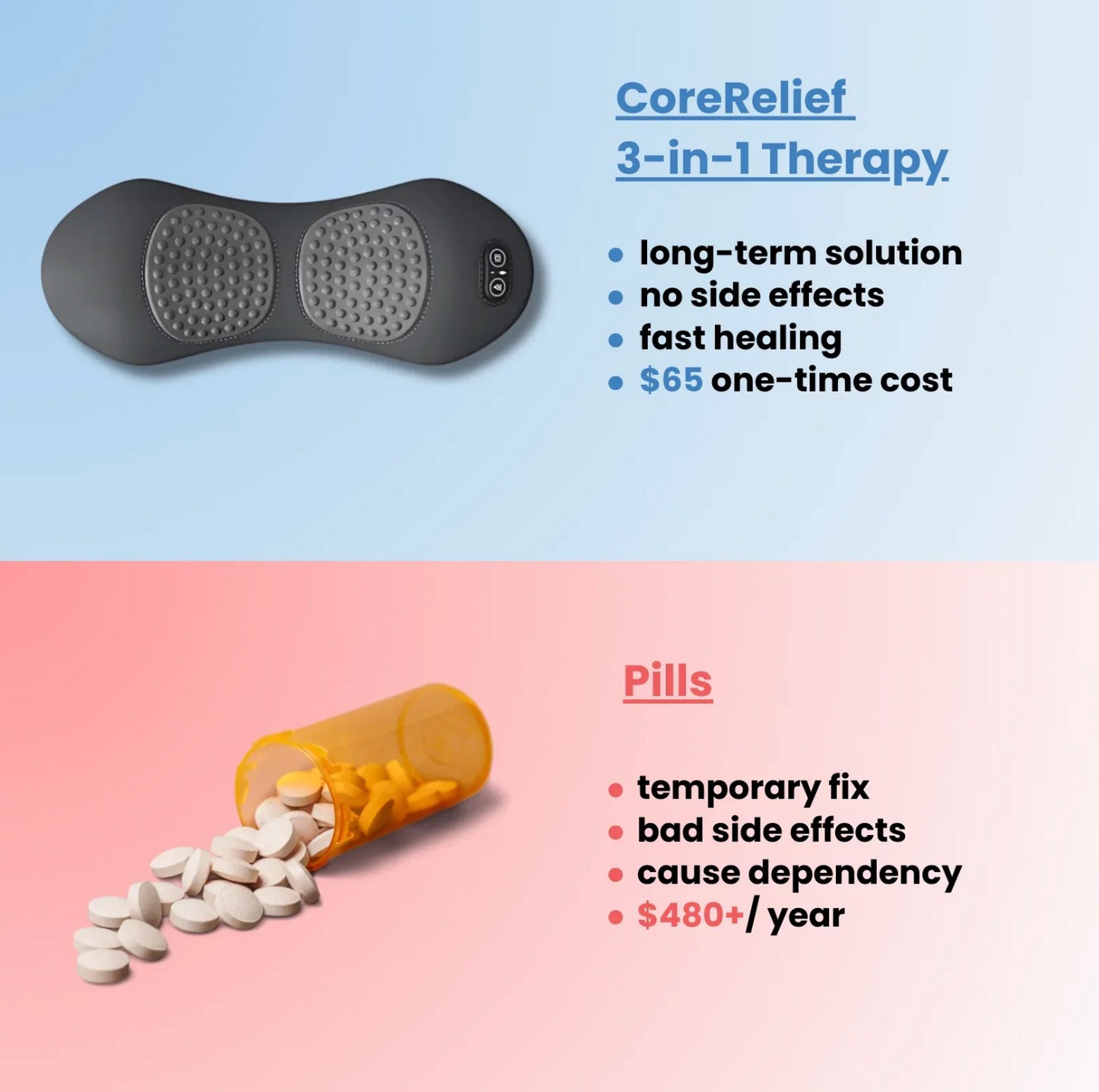 Original CoreRelief™ 3-in-1 At-Home Back Therapy