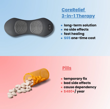Original CoreRelief™ 3-in-1 At-Home Back Therapy