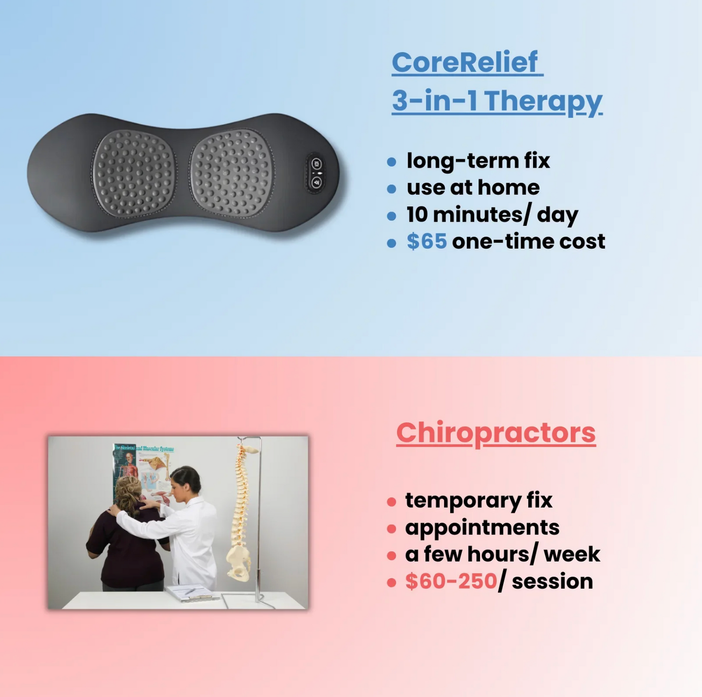 Original CoreRelief™ 3-in-1 At-Home Back Therapy