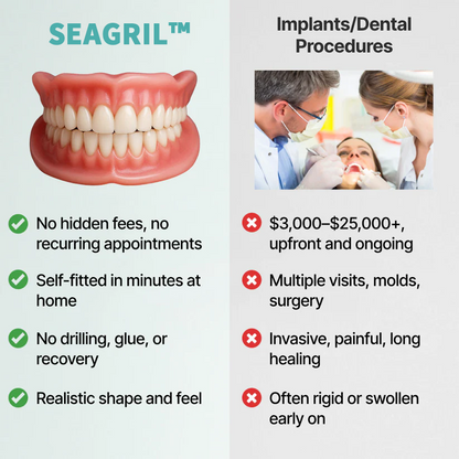 🔥Ends Today: 70% OFF! SEAGRIL™🔥Custom-Fit Full Functional DenturesMake you more confident