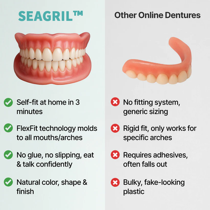 🔥Ends Today: 70% OFF! SEAGRIL™🔥Custom-Fit Full Functional DenturesMake you more confident